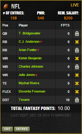 best draftkings lineup nfl monday night