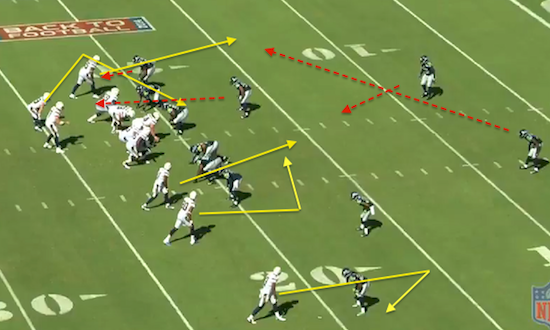 NFL Marquee Matchups: Divisional Round