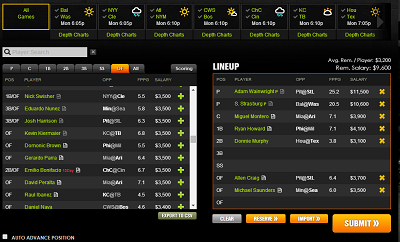 draftkings