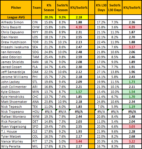 rg%20misc%20mtro%20091014%204