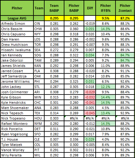 rg%20misc%20mtro%20091014%206